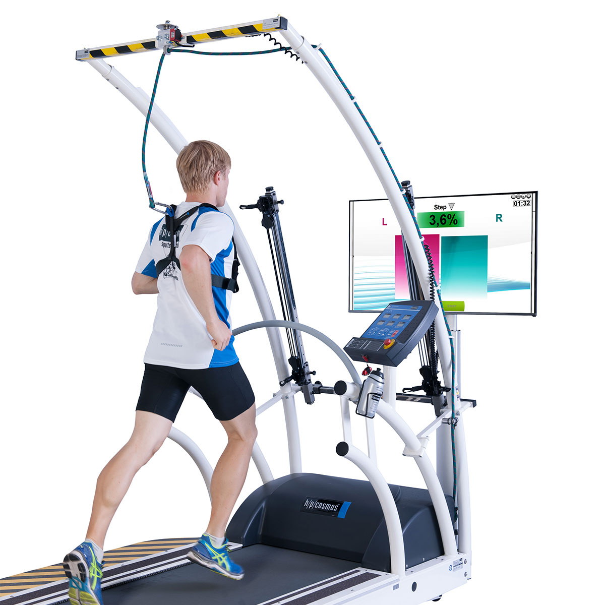 Motion analysis - Optogait