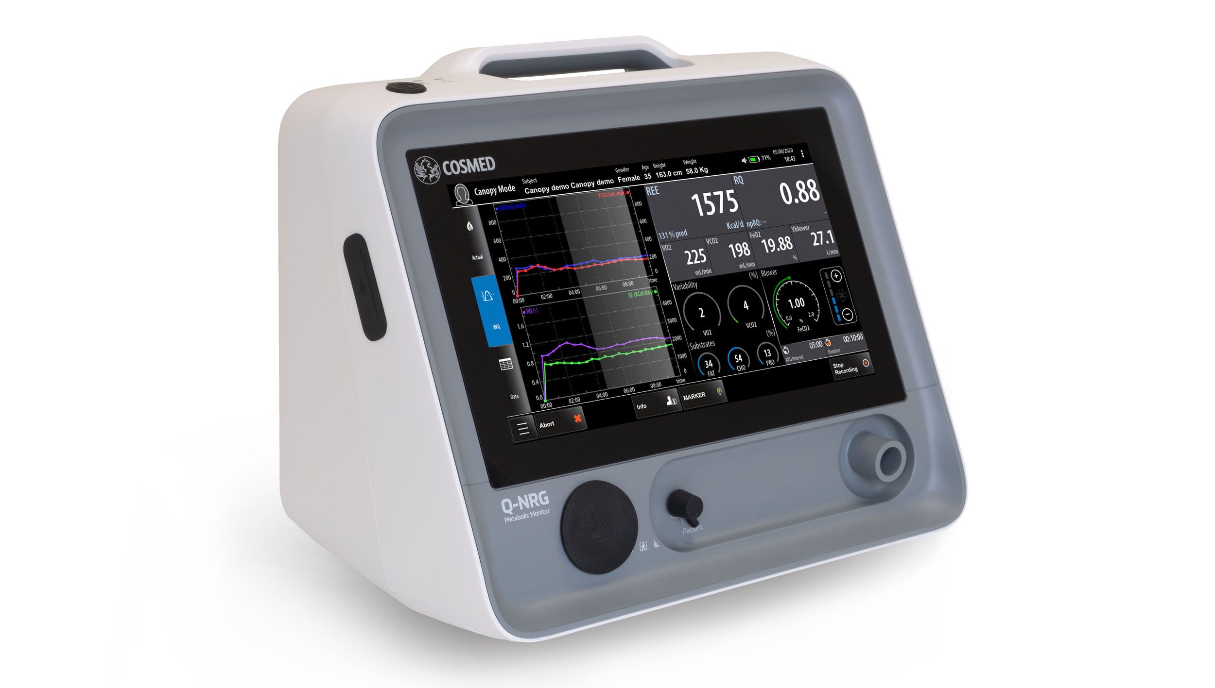 Q-NRG Monitor Metabolico